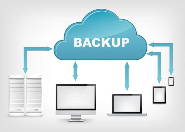 Why Businesses Need Cloud Backup Solutions